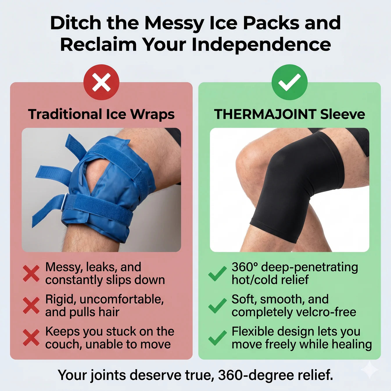 ComfortJoint™ Hot & Cold Therapy Compression Sleeve